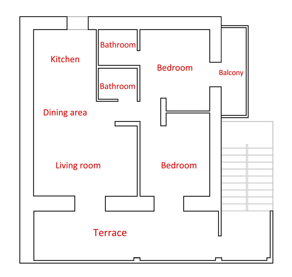 A2 - Layout