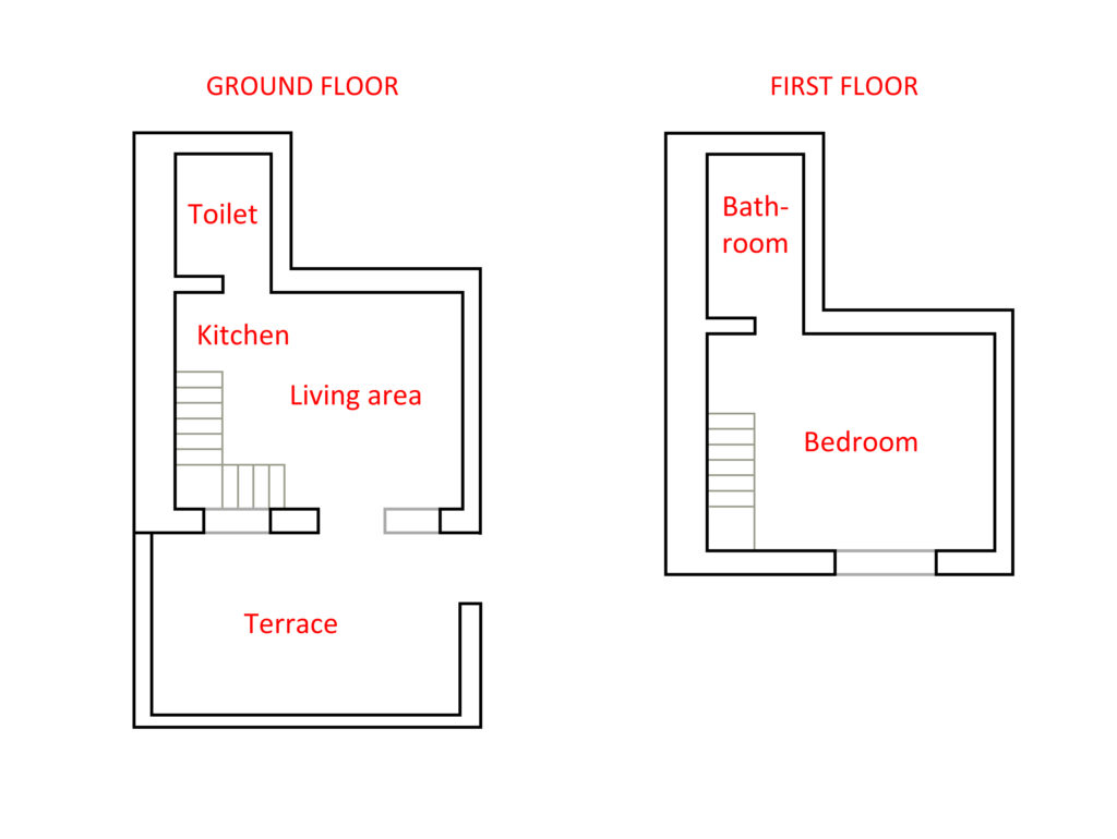 Layout A4